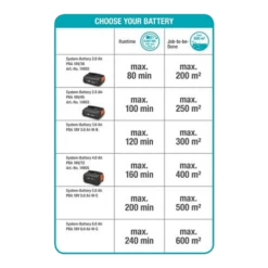 Accu Telescopische Heggenschaar THS 42/18V P4A Solo - Gardena -Plant Benodigdheden Winkel accu telescopische heggenschaar ths 42 18v p4a solo gardena 4 1